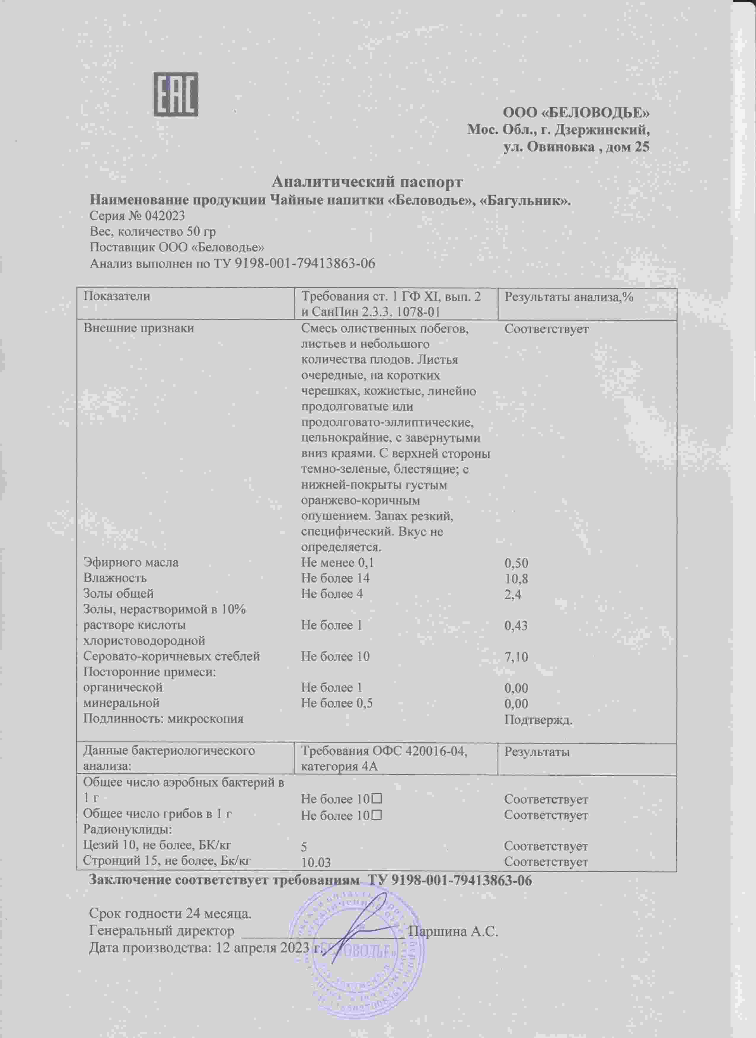 Паспорт №042023